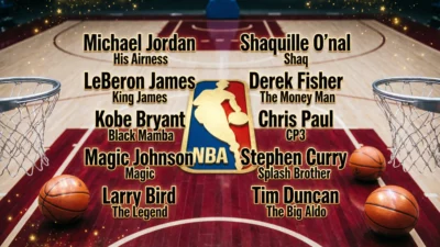 NBA Nicknames